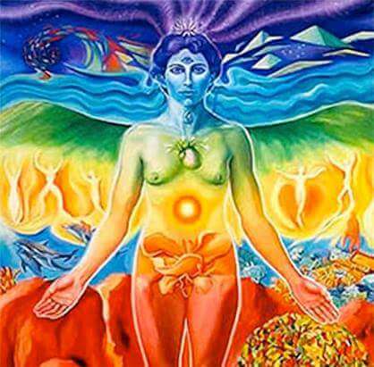 spiritual benefit of nudity ecstatic chakras